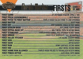 Charlie Hough  baseball card collectible - Main Image 2