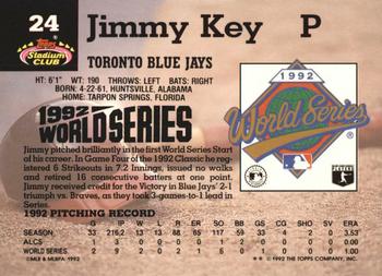 Jimmy Key  baseball card collectible - Main Image 2