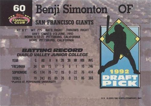 Benji Simonton  baseball card collectible - Main Image 2