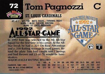 Tom Pagnozzi  baseball card collectible - Main Image 2