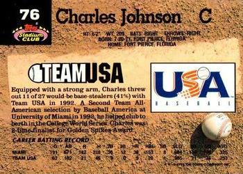 Charles Johnson  baseball card collectible - Main Image 2