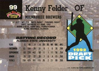 Kenny Felder  baseball card collectible - Main Image 2