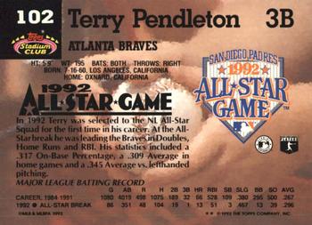Terry Pendleton  baseball card collectible - Main Image 2