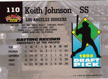 Keith Johnson  baseball card collectible - Main Image 2