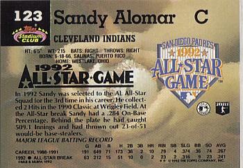 Sandy Alomar  baseball card collectible - Main Image 2