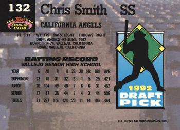 Chris Smith  baseball card collectible - Main Image 2