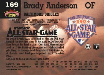 Brady Anderson  baseball card collectible - Main Image 2
