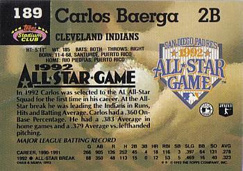 Carlos Baerga  baseball card collectible - Main Image 2