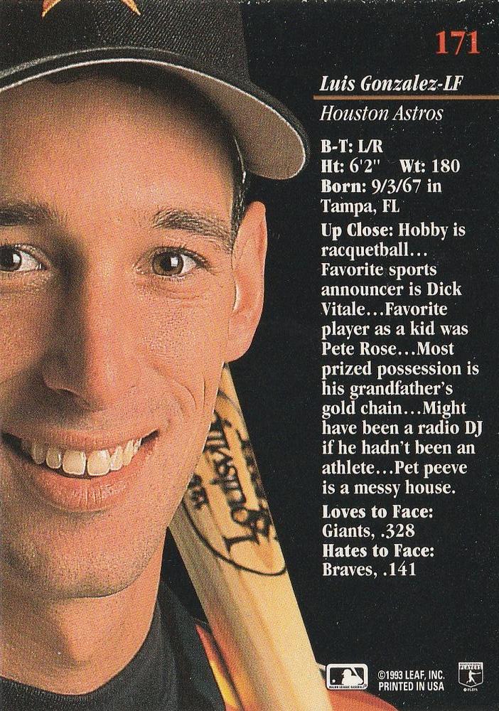 Luis Gonzalez  baseball card collectible - Main Image 2
