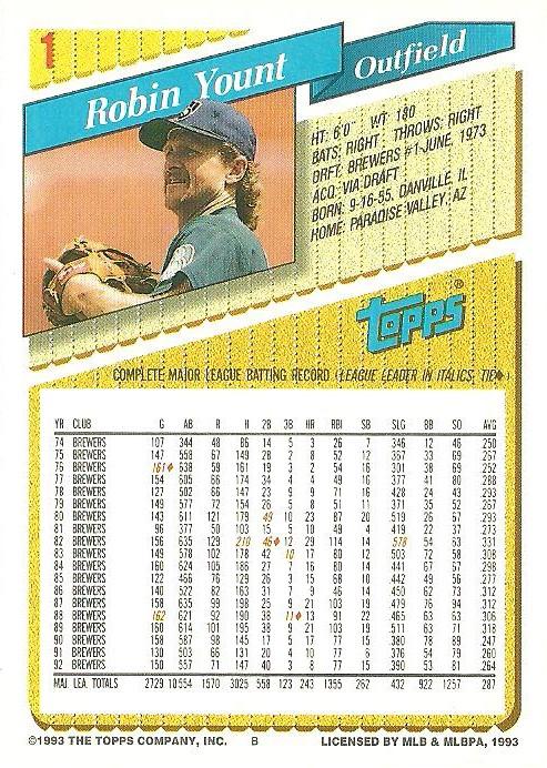 Robin Yount  baseball card collectible - Main Image 2