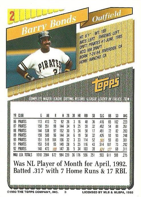 Barry Bonds  baseball card collectible - Main Image 2