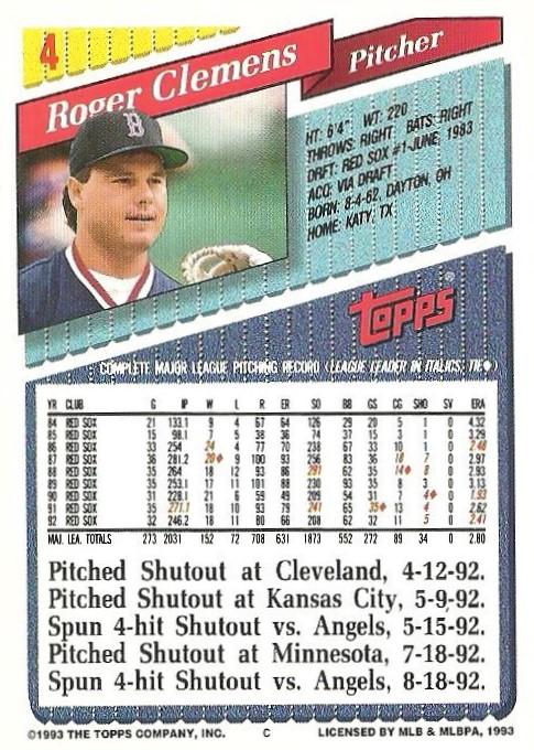 Roger Clemens  baseball card collectible - Main Image 2