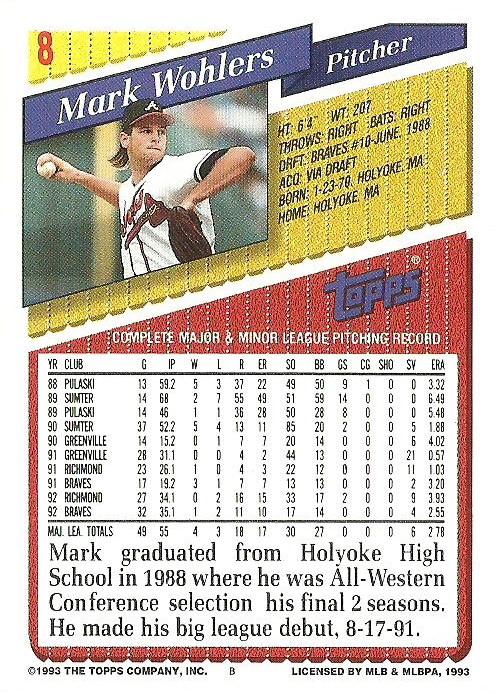Mark Wohlers  baseball card collectible - Main Image 2