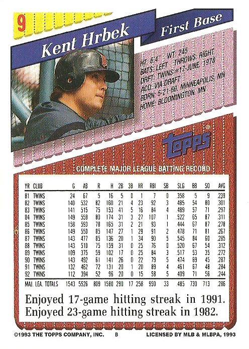 Kent Hrbek  baseball card collectible - Main Image 2