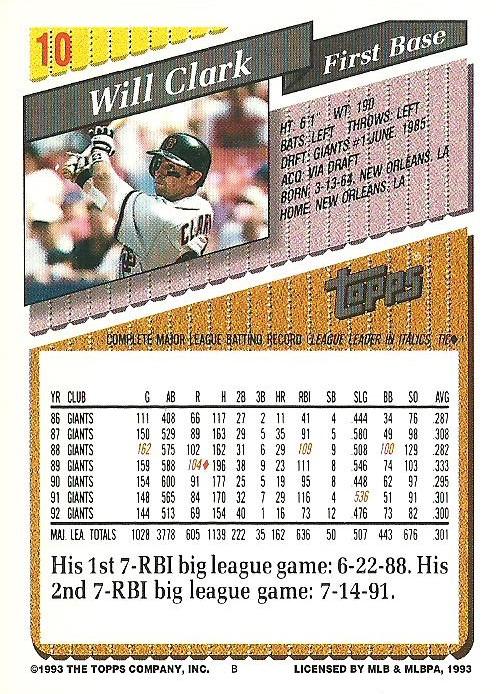 Will Clark  baseball card collectible - Main Image 2