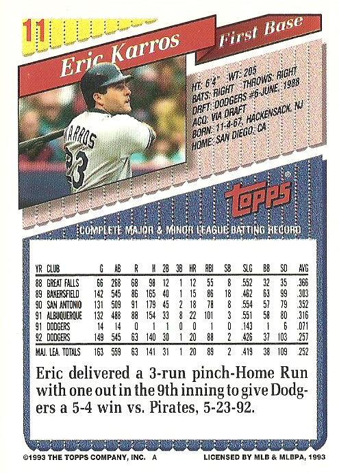 Eric Karros  baseball card collectible - Main Image 2
