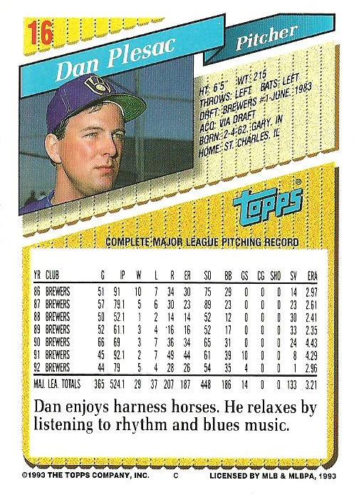 Dan Plesac  baseball card collectible - Main Image 2