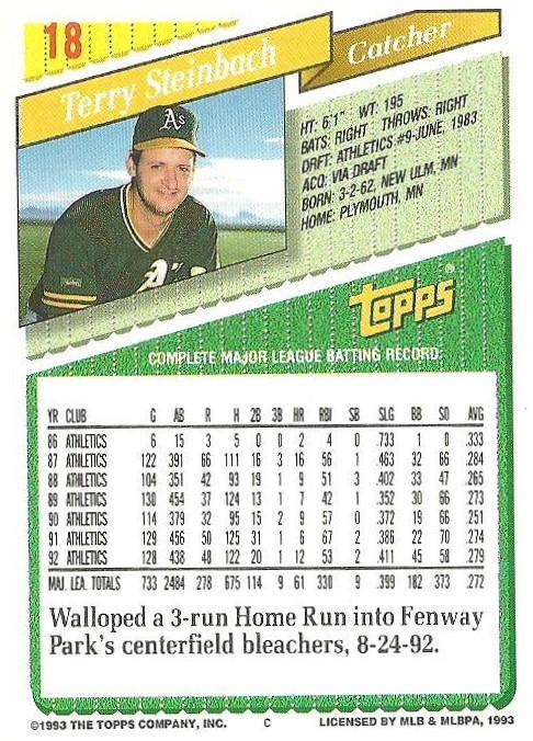 Terry Steinbach  baseball card collectible - Main Image 2