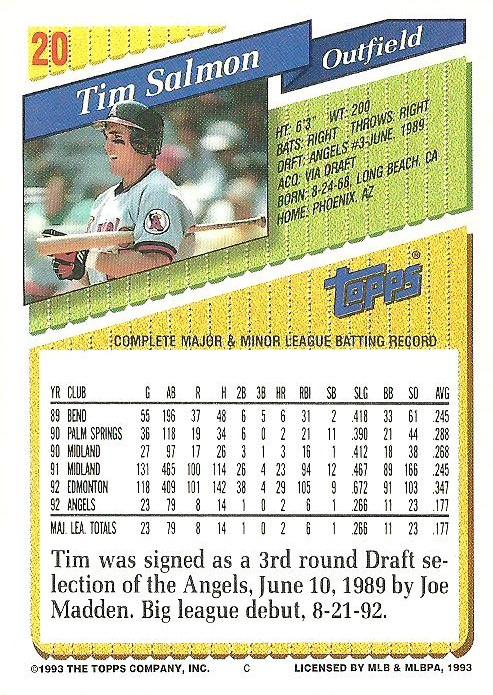 Tim Salmon  baseball card collectible - Main Image 2