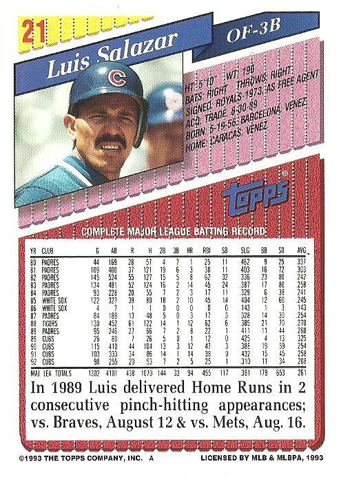 Luis Salazar  baseball card collectible - Main Image 2