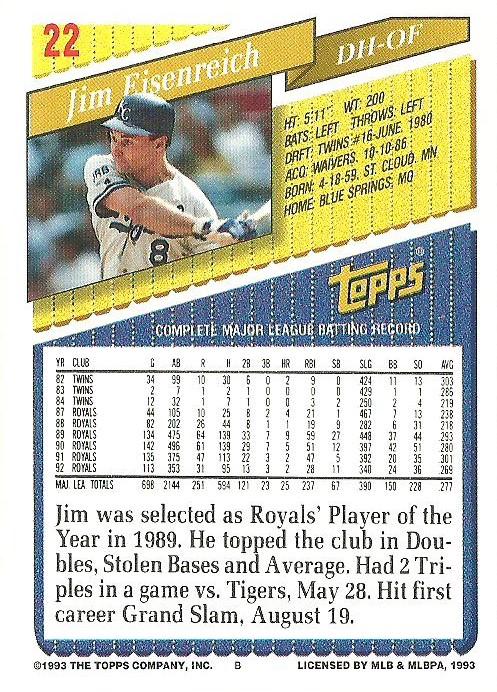 Jim Eisenreich  baseball card collectible - Main Image 2