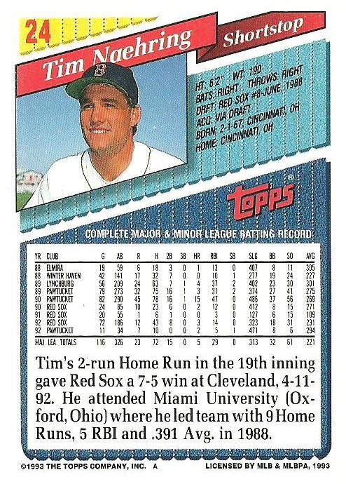 Tim Naehring  baseball card collectible - Main Image 2