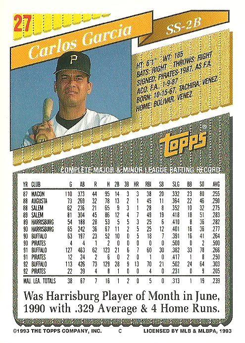 Carlos Garcia  baseball card collectible - Main Image 2