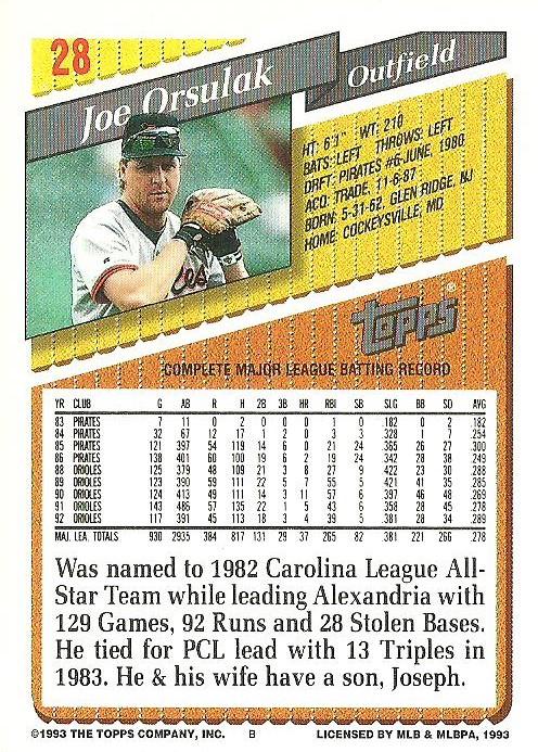 Joe Orsulak  baseball card collectible - Main Image 2