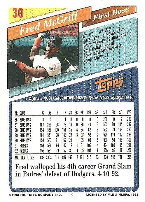 Fred McGriff  baseball card collectible - Main Image 2
