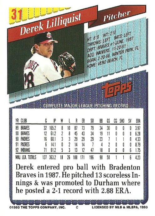 Derek Lilliquist  baseball card collectible - Main Image 2