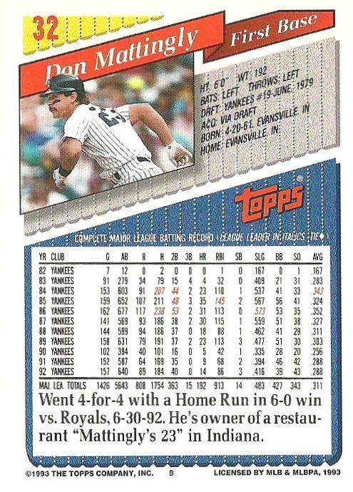 Don Mattingly  baseball card collectible - Main Image 2