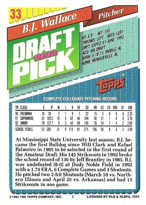 B.J. Wallace  baseball card collectible - Main Image 2