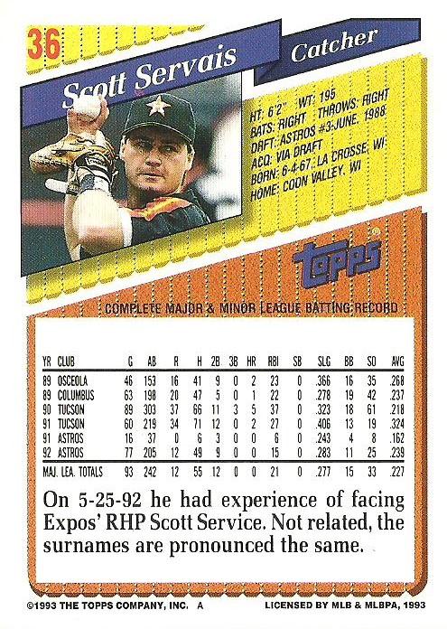 Scott Servais  baseball card collectible - Main Image 2