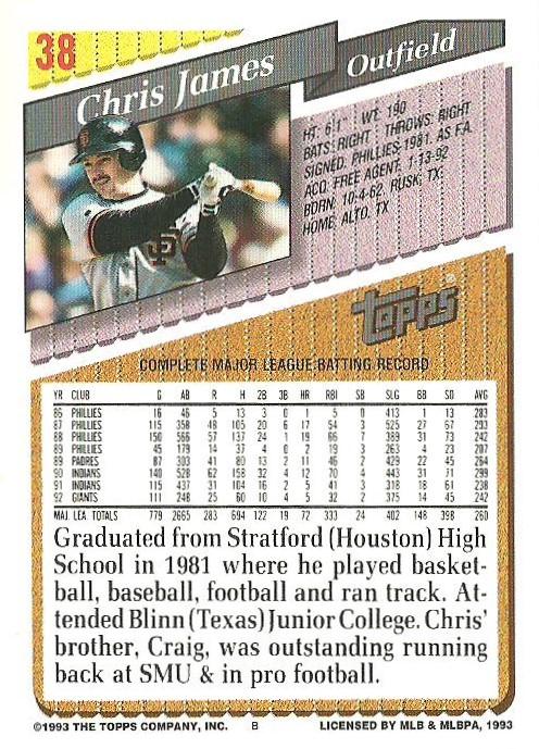 Chris James  baseball card collectible - Main Image 2