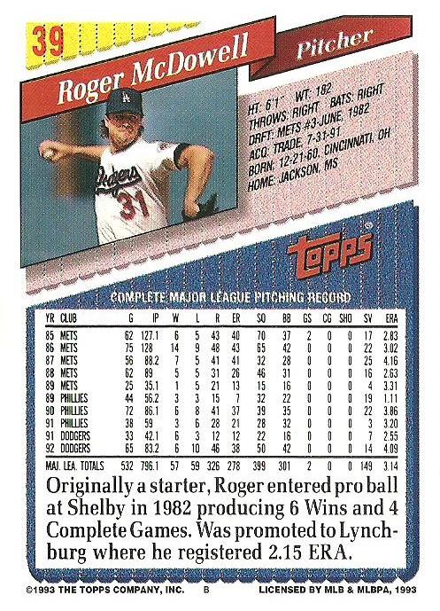 Roger McDowell  baseball card collectible - Main Image 2