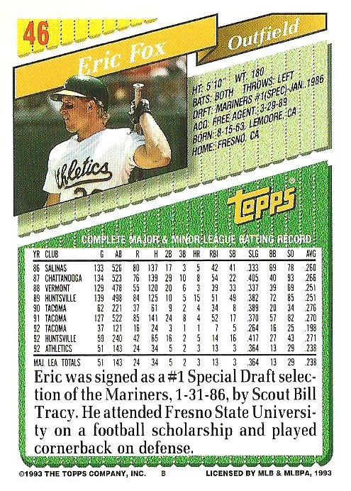 Eric Fox  baseball card collectible - Main Image 2