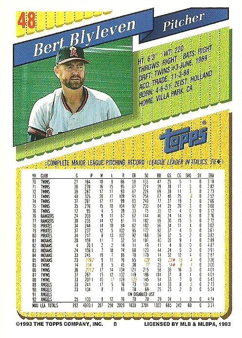 Bert Blyleven  baseball card collectible - Main Image 2