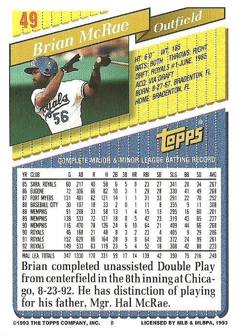 Brian McRae  baseball card collectible - Main Image 2