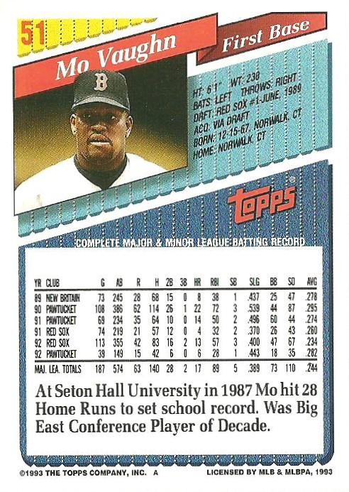 Mo Vaughn  baseball card collectible - Main Image 2