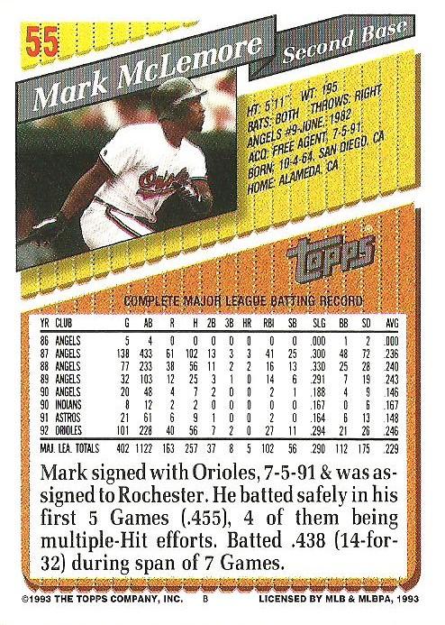 Mark McLemore  baseball card collectible - Main Image 2