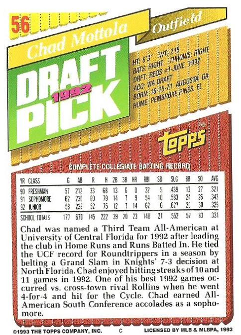 Chad Mottola  baseball card collectible - Main Image 2