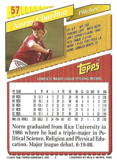Norm Charlton  baseball card collectible - Main Image 2