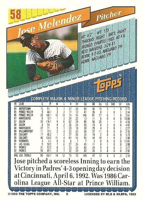 Jose Melendez  baseball card collectible - Main Image 2