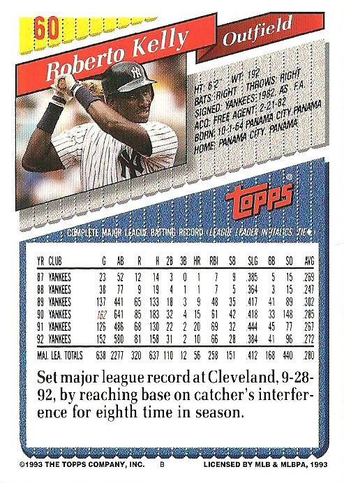 Roberto Kelly  baseball card collectible - Main Image 2