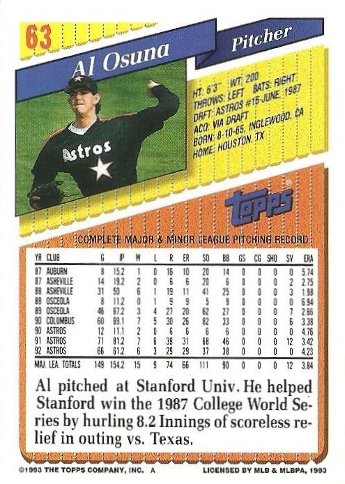 Al Osuna  baseball card collectible - Main Image 2