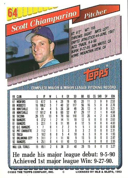Scott Chiamparino  baseball card collectible - Main Image 2