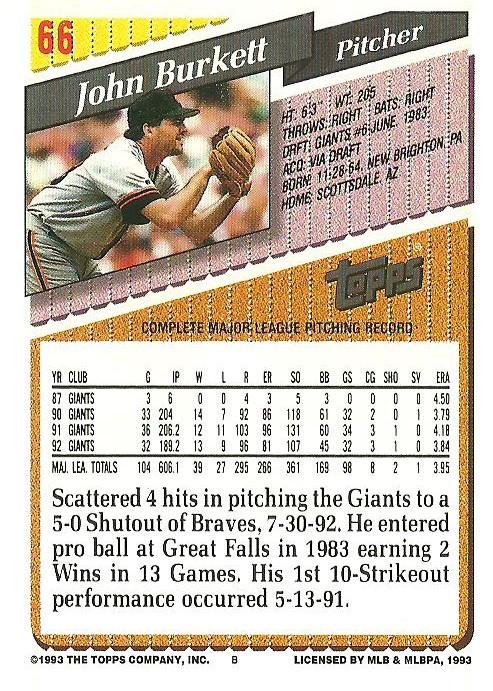 John Burkett  baseball card collectible - Main Image 2