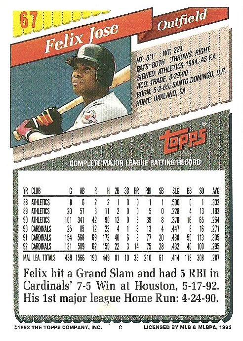 Felix Jose  baseball card collectible - Main Image 2