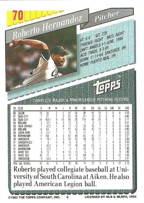 Roberto Hernandez  baseball card collectible - Main Image 2