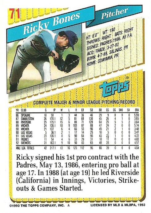 Ricky Bones  baseball card collectible - Main Image 2